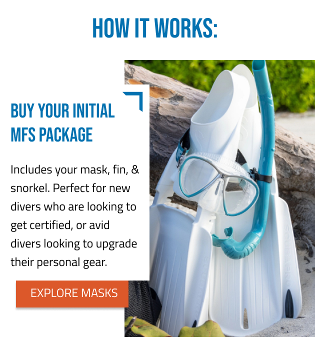 Buy Your Initial MFS PACKAGE